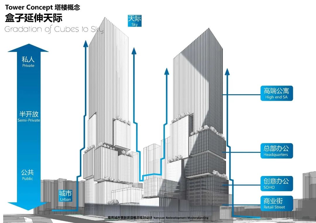 深圳南苑新村旧改新中心丨中国深圳丨扩道建筑设计事务所-25