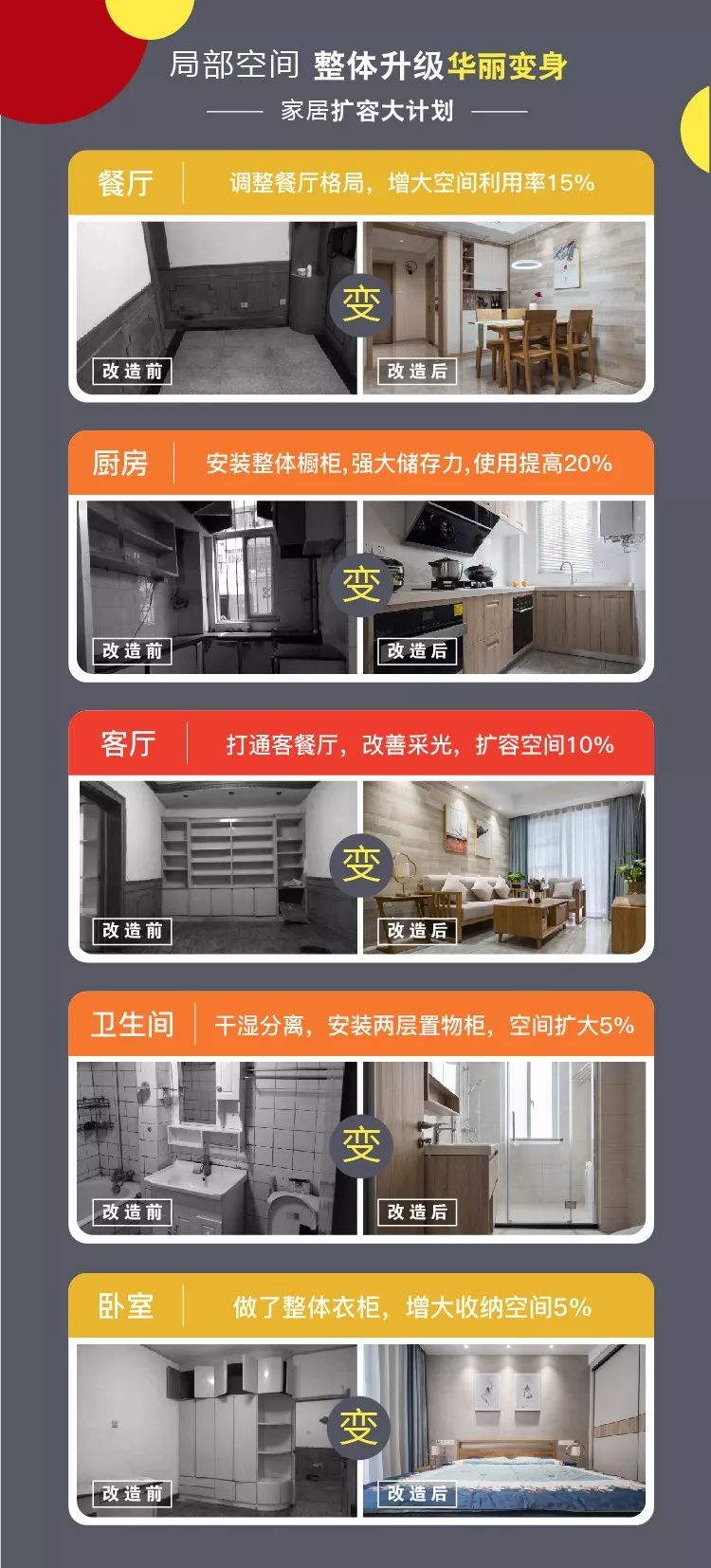 老房翻新误区解析 | 刷新你对家的认知!-73