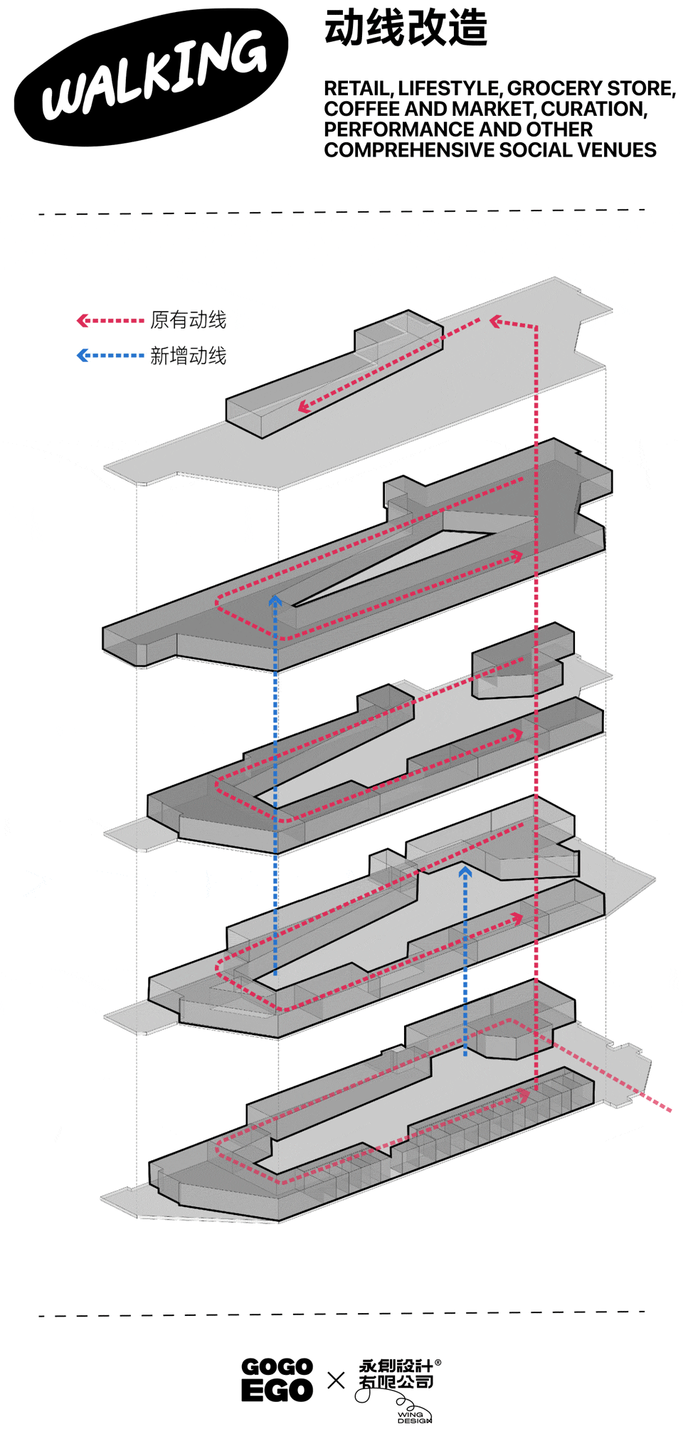 GOGOEGO潮流超市丨中国成都丨永创设计-54