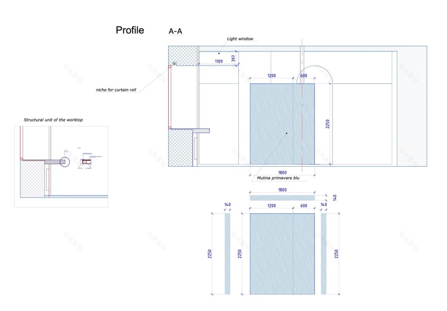 圣彼得堡 Duravit 概念空间-45