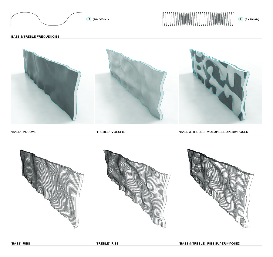Radlab 的"Clefs Moiré"设计 | 公共与私密的完美融合-23