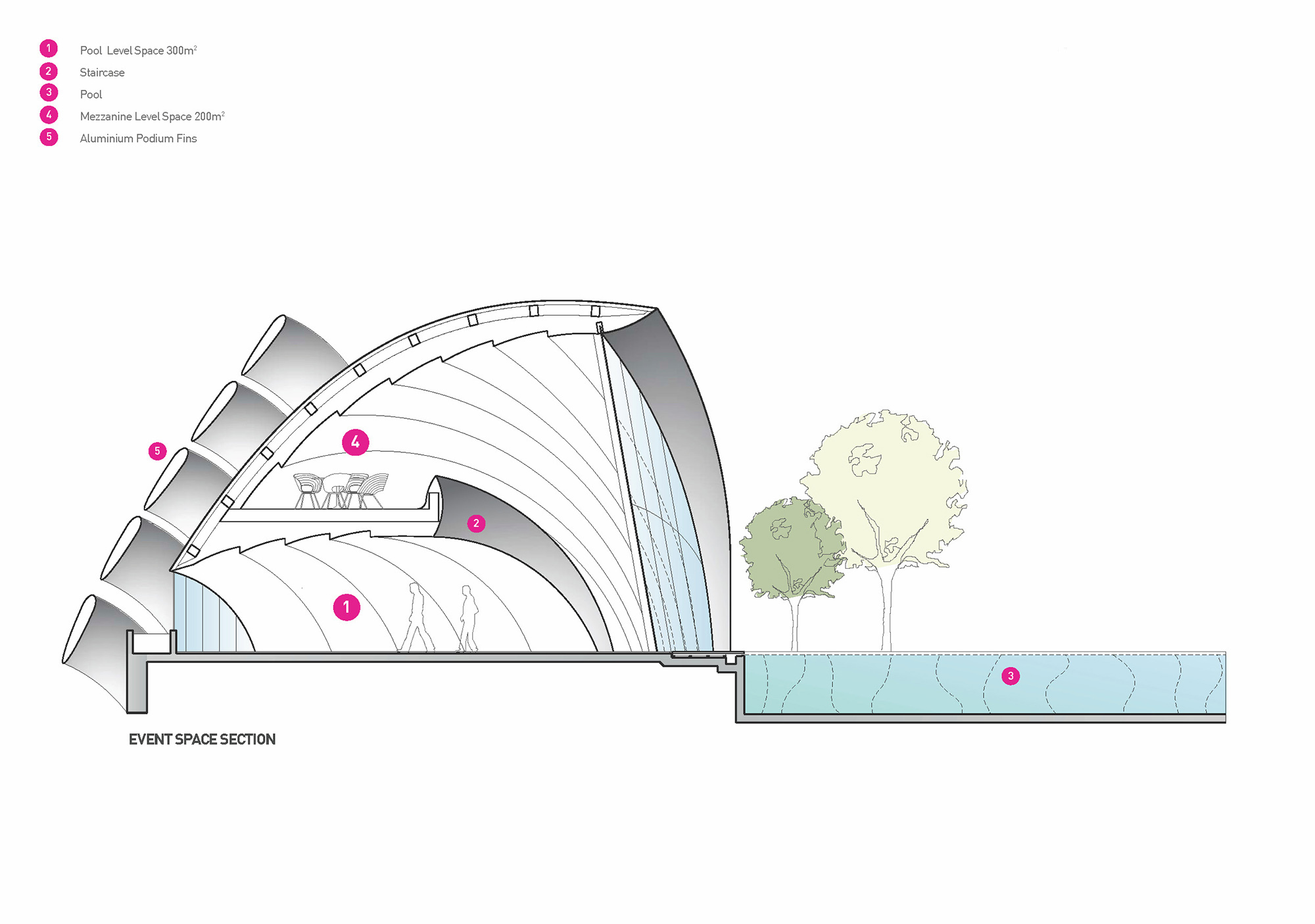 阿尔特 MK(满家乐)丨马来西亚吉隆坡丨SPARK-41