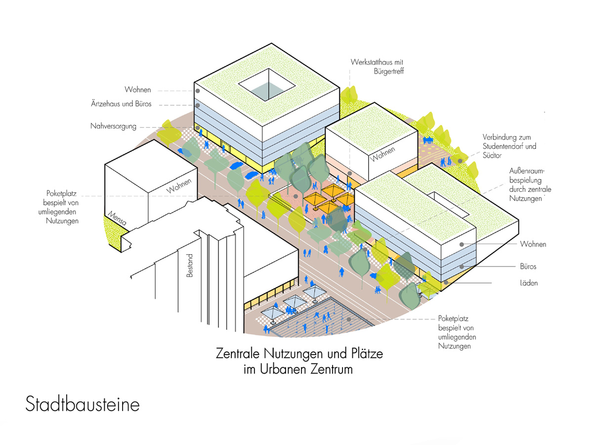 世界卫生组织社会城市项目——蒂宾根丨德国丨H|G Architekten und Stadtplaner-25