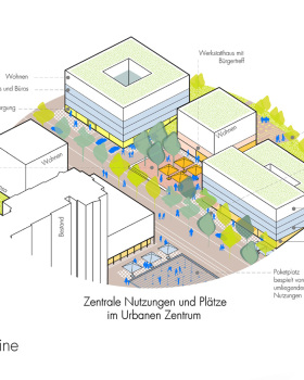世界卫生组织社会城市项目——蒂宾根丨德国丨H|G Architekten und Stadtplaner
