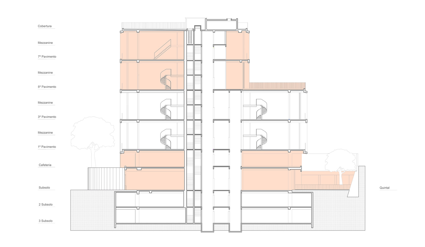 英国创意艺术大学(巴西圣保罗校区)/ FORM-65