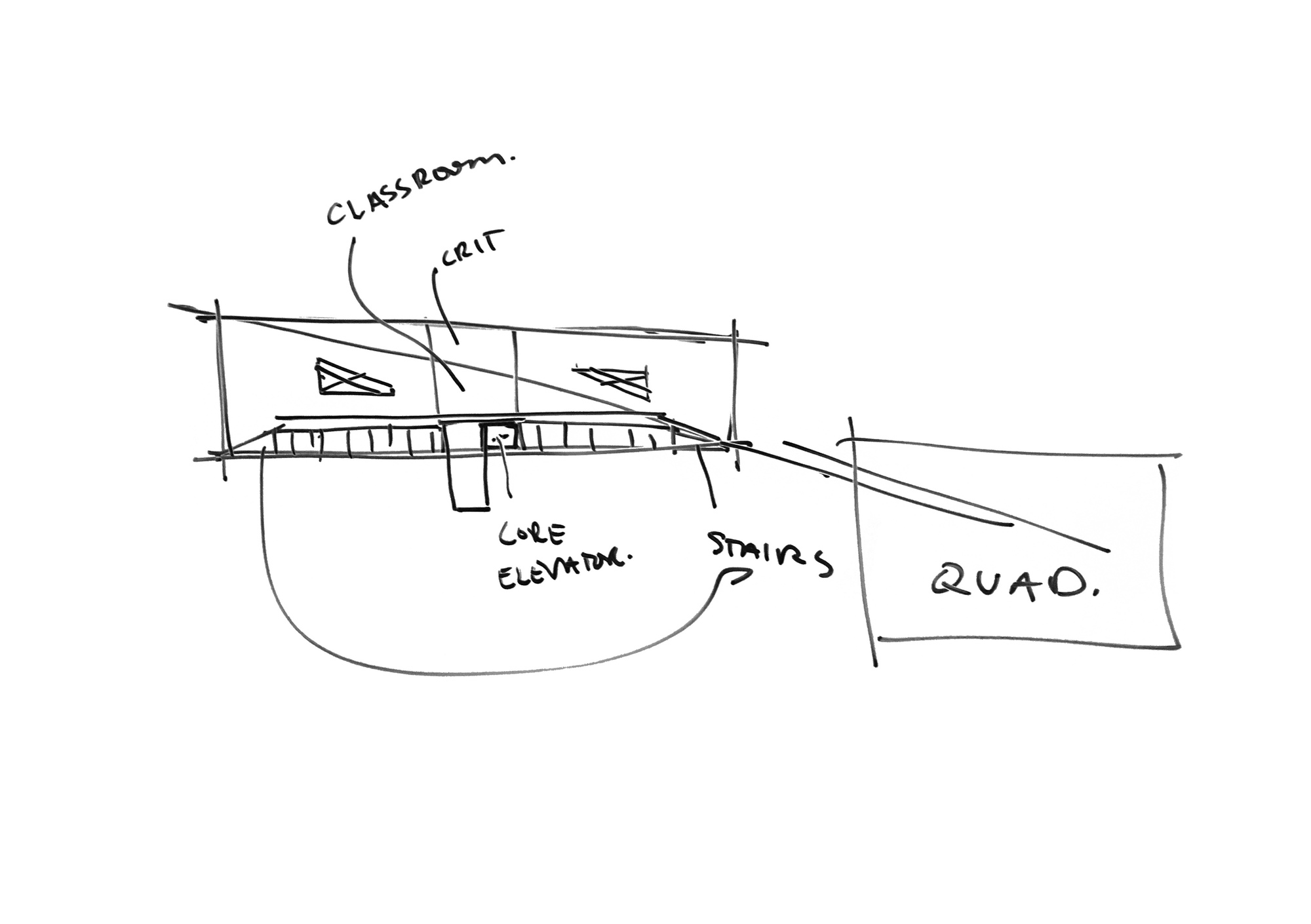 Özyeğin University Faculty of Architecture and Design / ARK-itecture-46