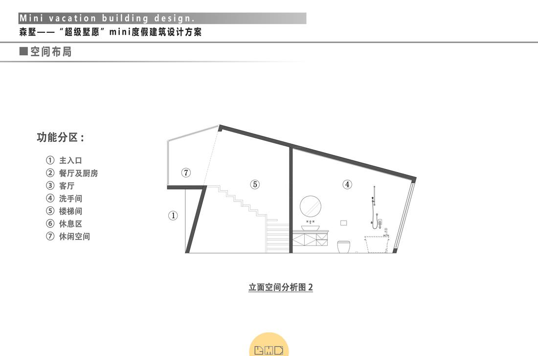 森墅“超级墅愿”mini 度假屋-12