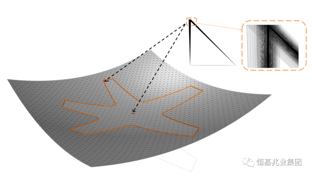 10大要点揭秘徐汇新地标“星幕”设计源起-51