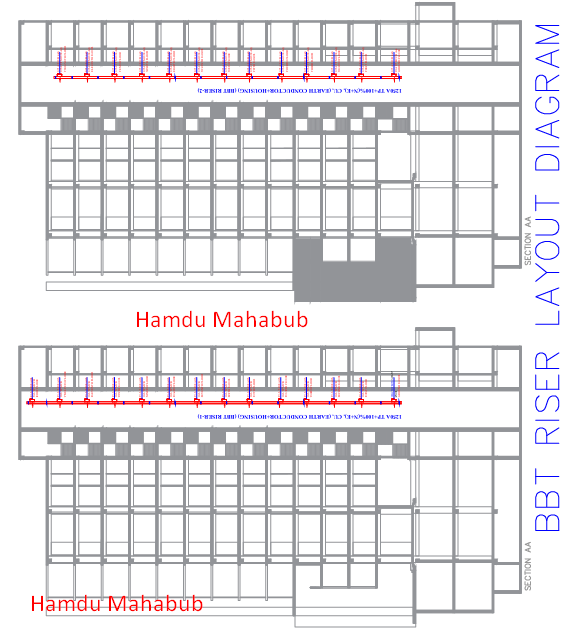 COMMERCIAL BUILDING AT ARJATPARA,MOHAKHALI-17