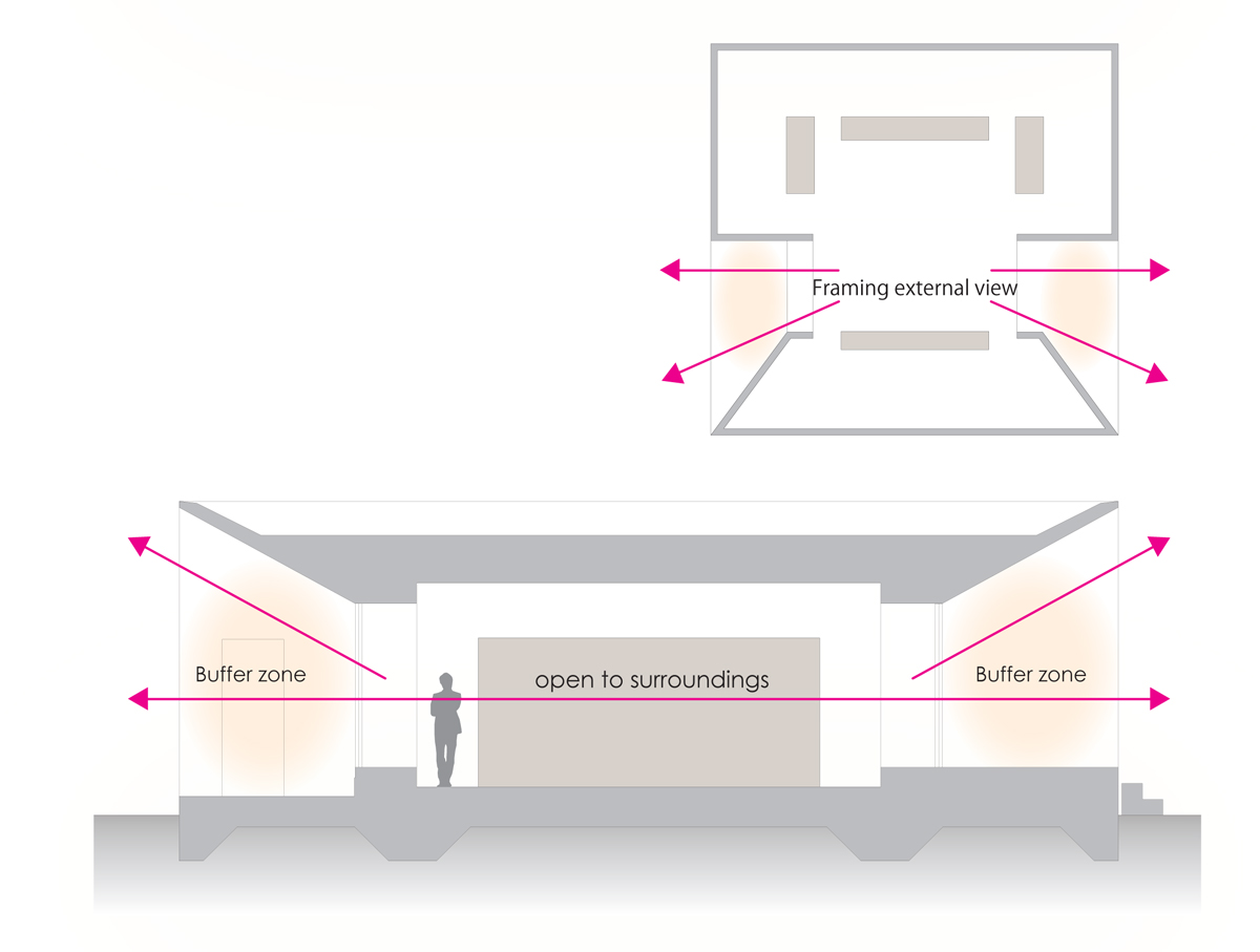 奄美大岛内凹式混凝土住宅丨日本丨松山建筑设计事务所-20