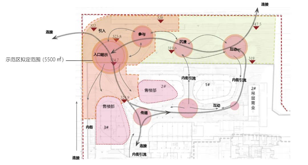 城市更新——万科星光都会展示区丨中国重庆丨重庆海汐景观设计院-14