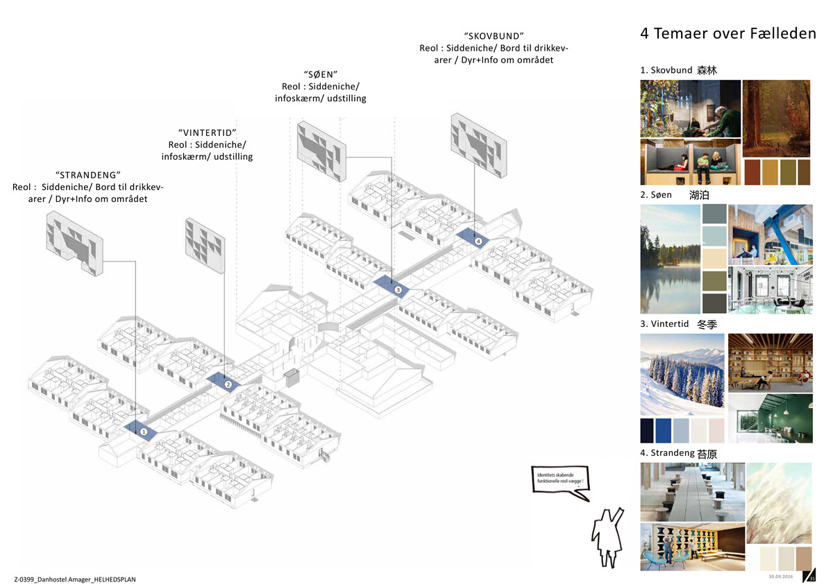 丹麦哥本哈根Danhostel青年民宿丨丹麦ZESO建筑事务所-76