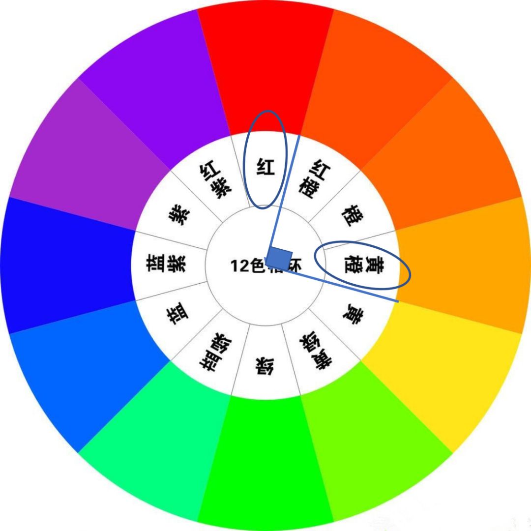 《摩天大楼》家居设计惊艳观众，五个个性空间哪个最让你心动？-110