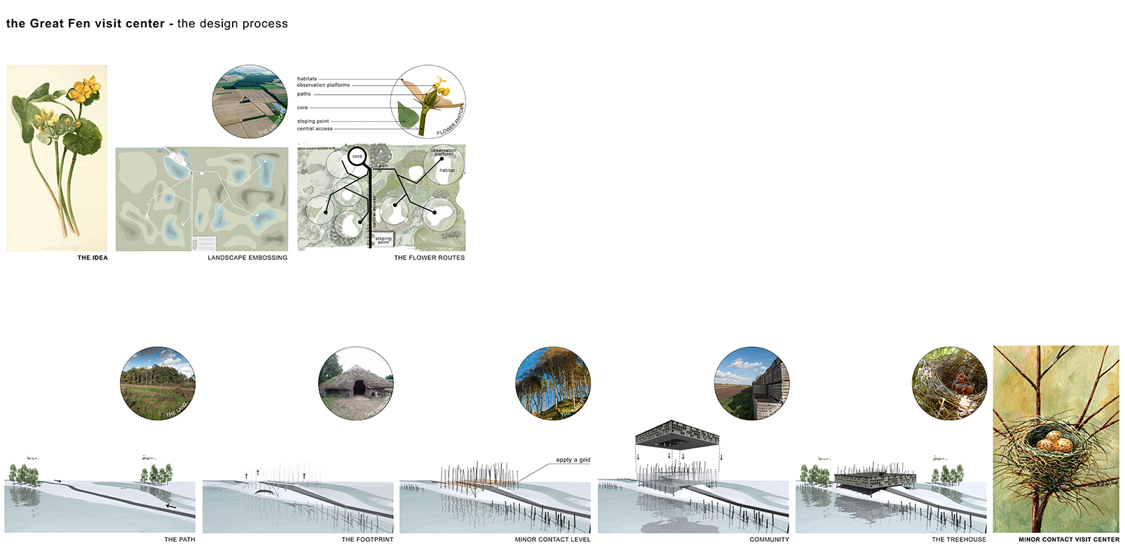 英国大芬游客中心-5