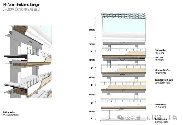 蜕变的线条，城市潮品生活新据点-27