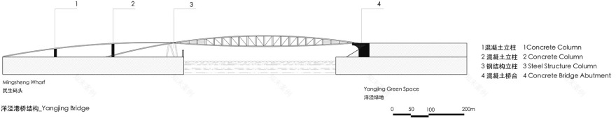 洋泾港步行桥,上海 / 刘宇扬建筑事务所-65