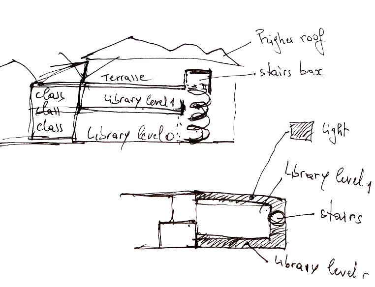 达喀尔歌德学院新中心丨塞内加尔达喀尔丨Kéré Architecture-17