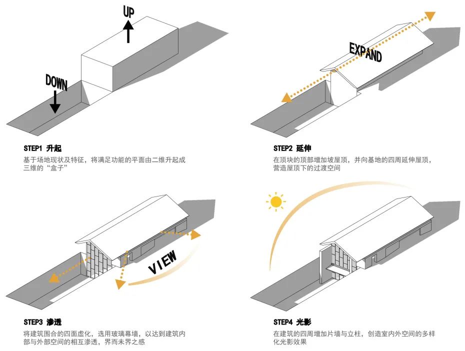 南宁万科瑧湾悦丨中国南宁丨上海日清建筑设计有限公司-39