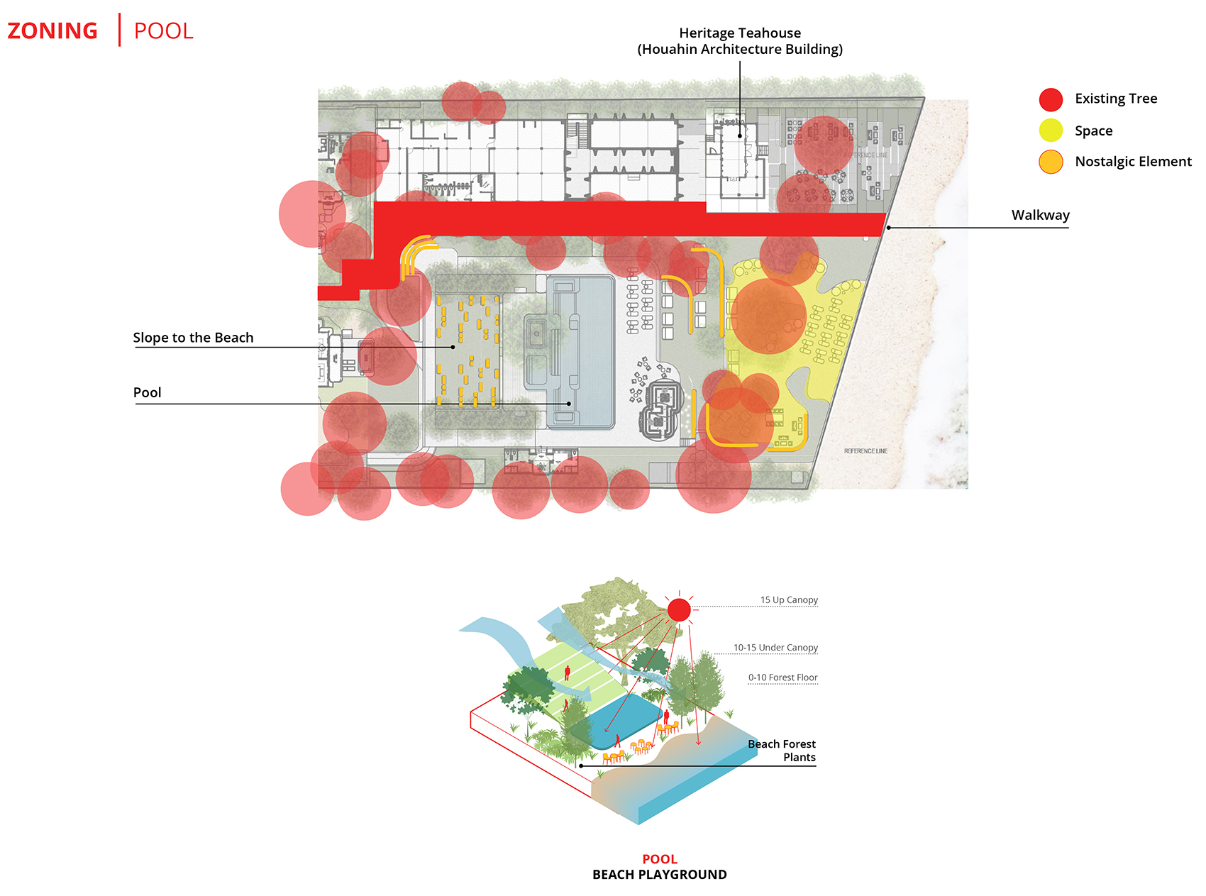 The Standard 度假区景观设计丨泰国丨Shma-59