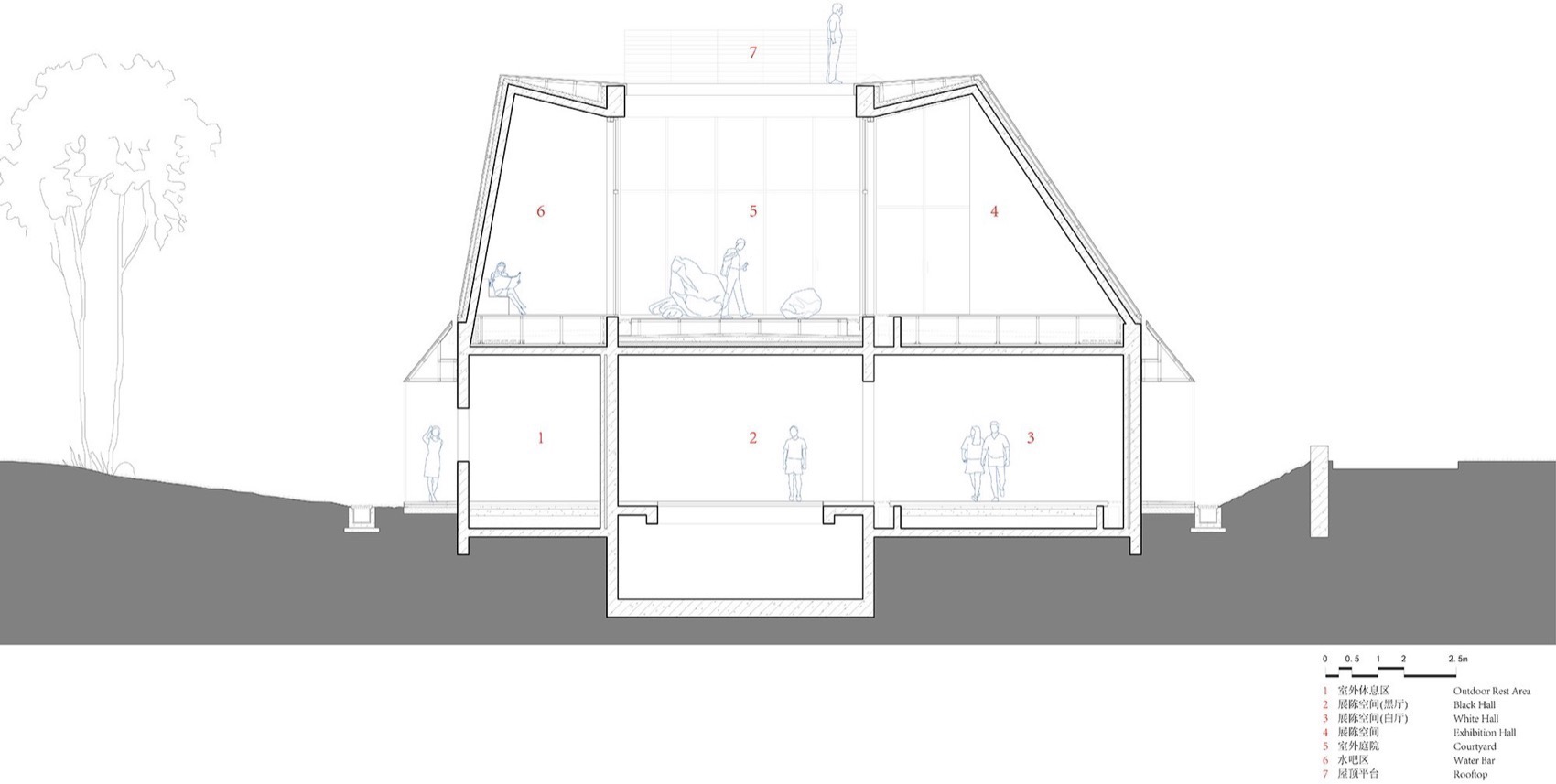 四边庭·文化地理单元实验室丨中国湖州丨ConCom 集良建筑事务所,东南大学建筑设计研究院-126