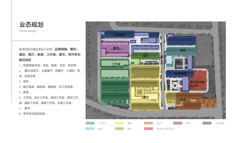 杭州品尚设计︱天津金庄时尚街区规划设计-20