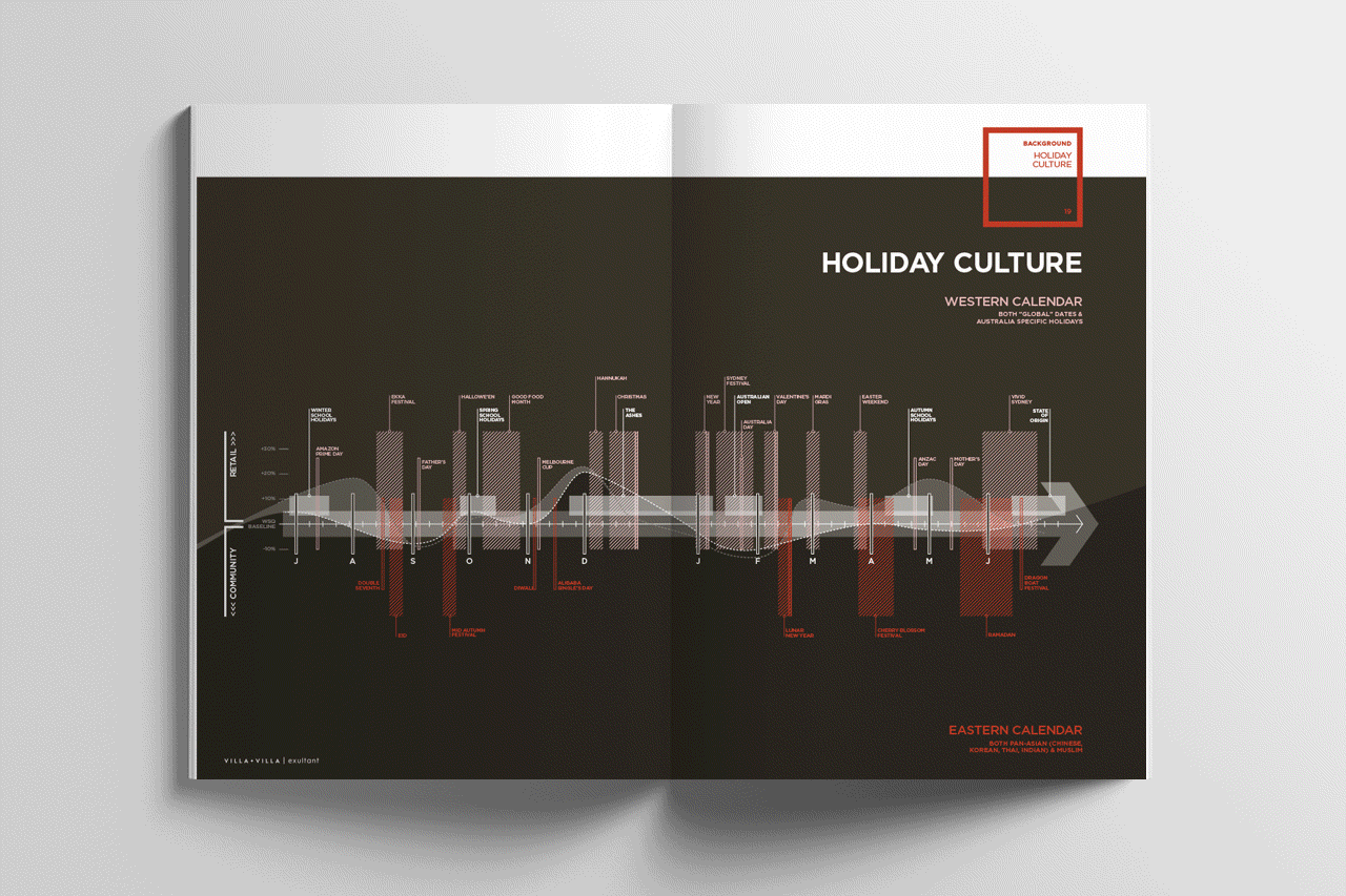 世界广场丨Villa+Villa与纽约合作伙伴-10