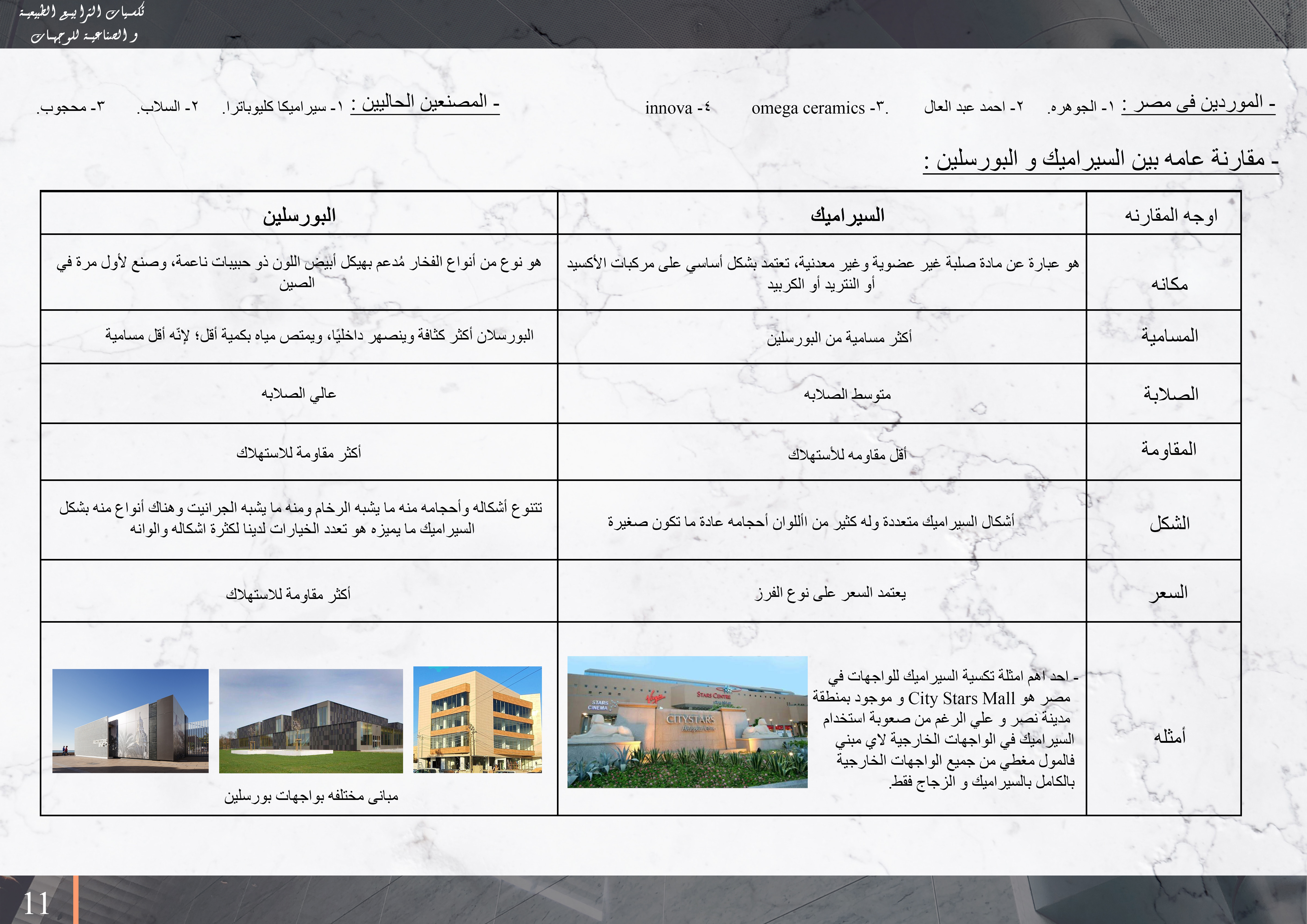 تكسيات الترابيع الطبيعية و الصناعية للواجهات-13