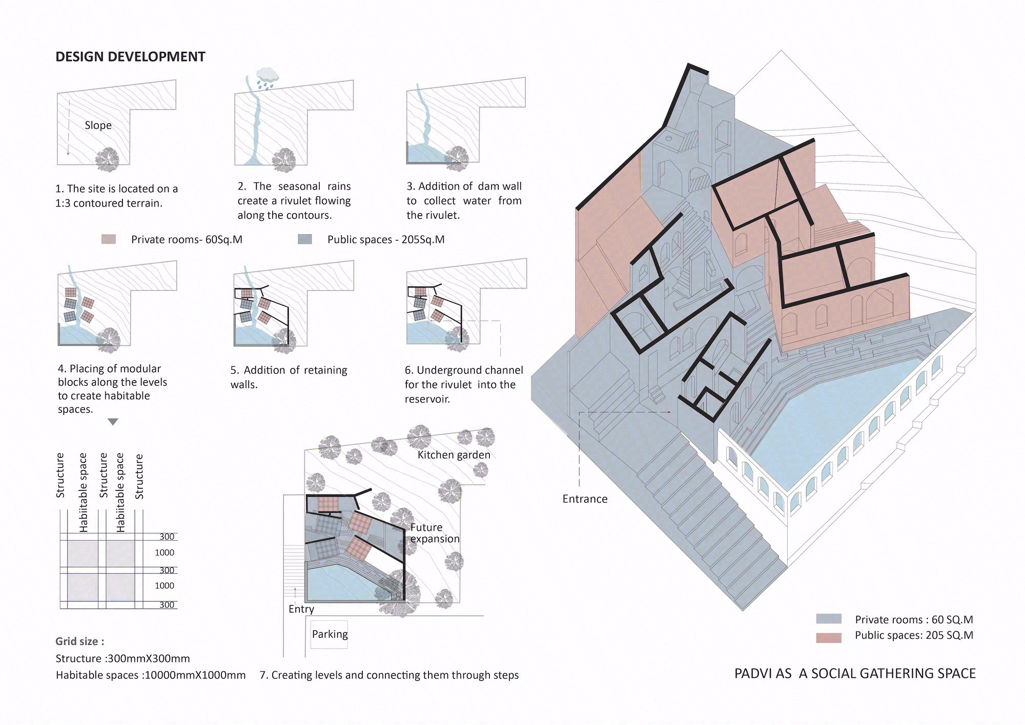 帕德维阳台屋丨印度丨PMA madhushala-15