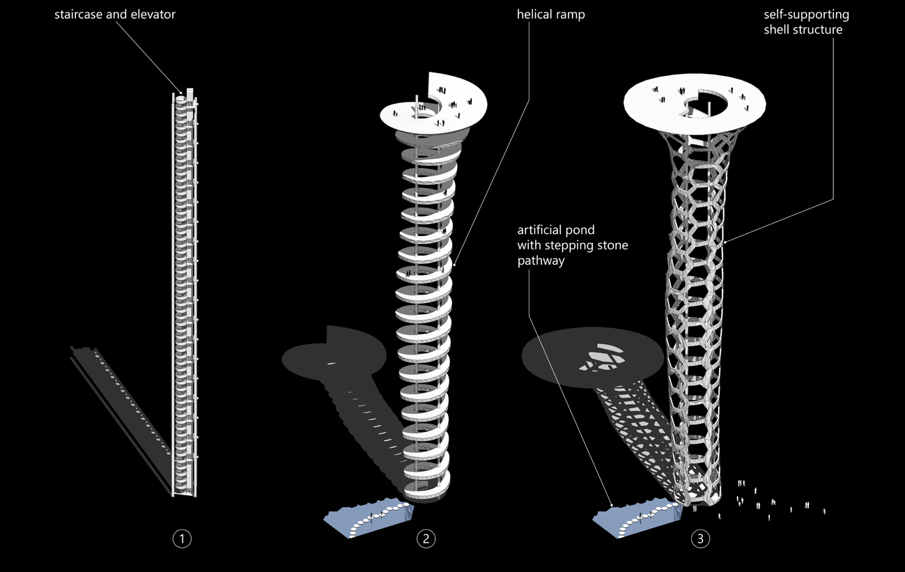 Green filter towers for the world's hyper-urbanised cities - by Saverio Adriano Marchisciana | arch.MSA-11