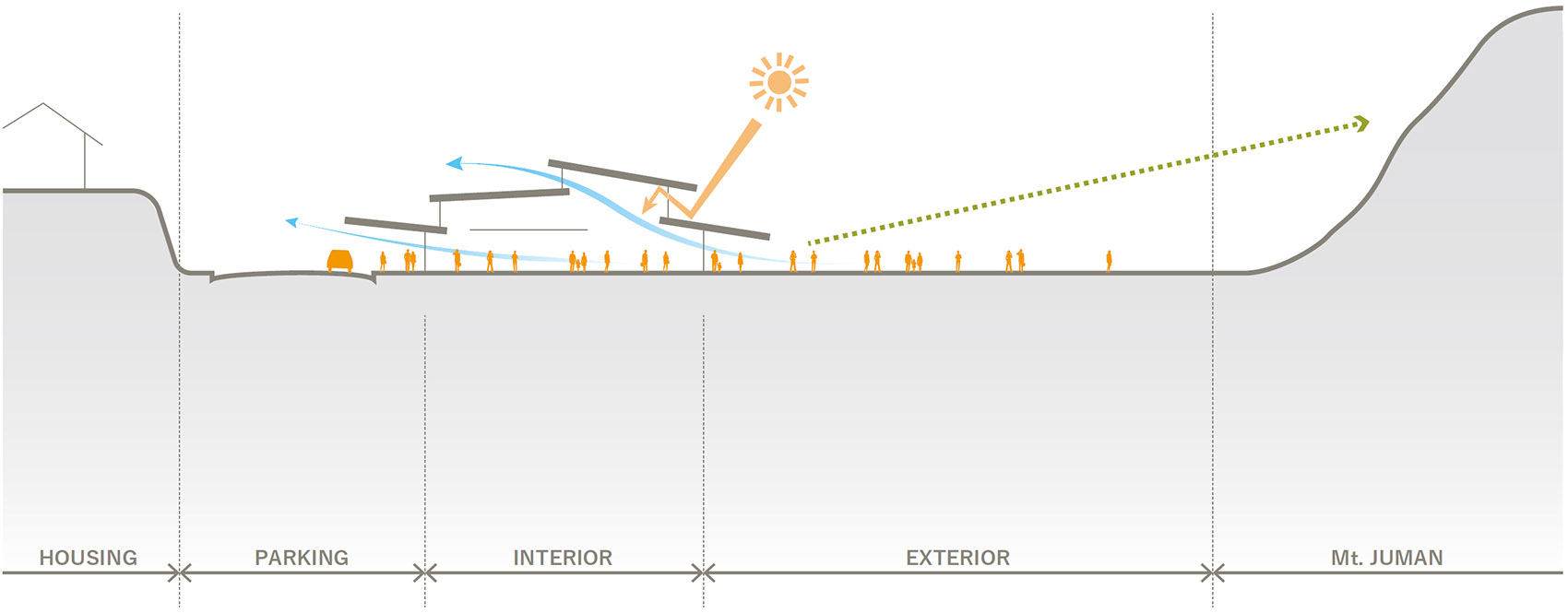 天草市综合设施KOKORASU，日本 / 株式会社日建设计-19
