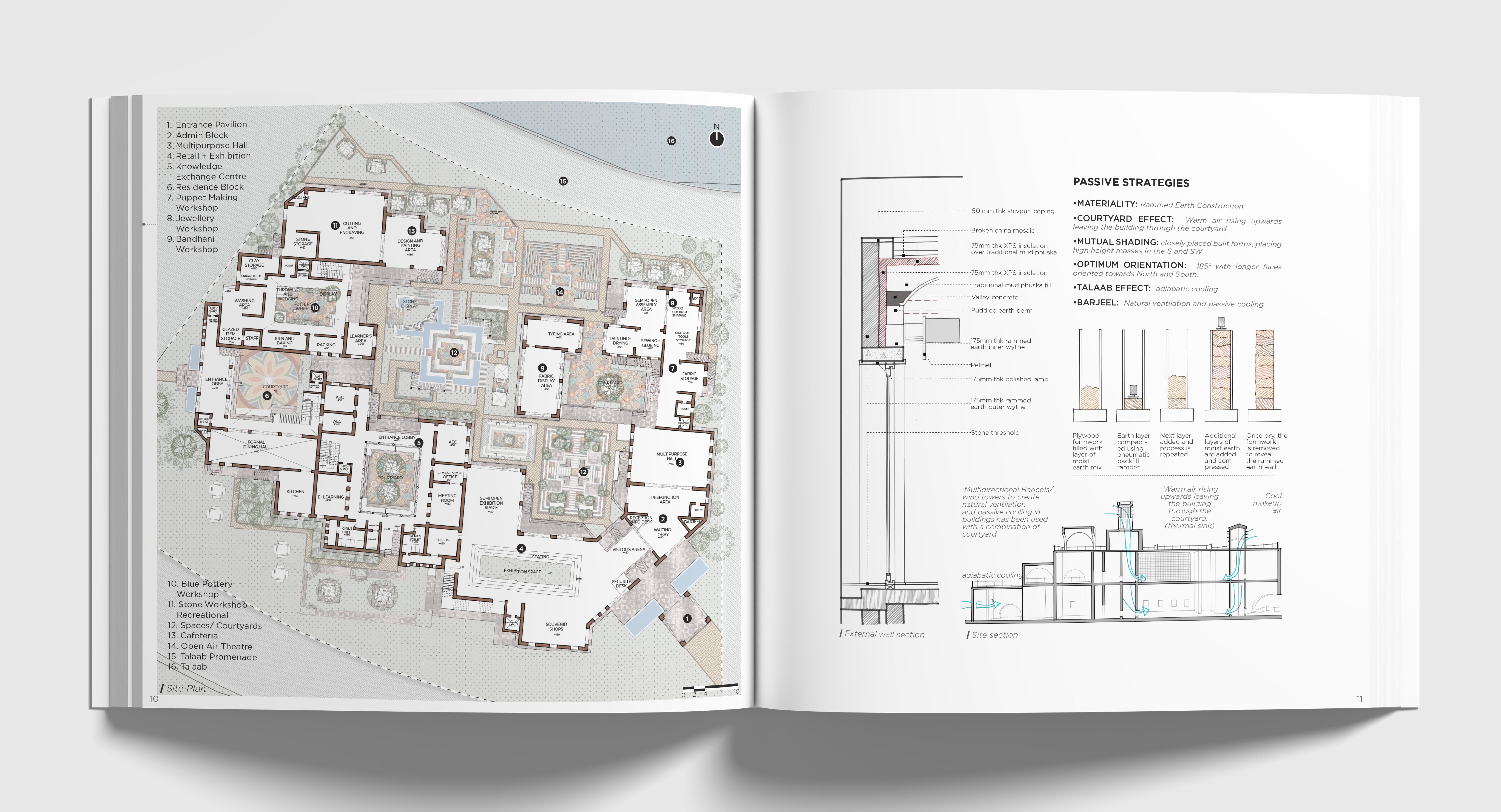 Architecture Portfolio | Sayantani Bala-5