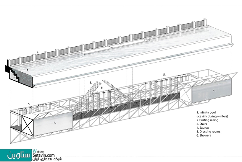 乌玛（UMA）斯特勒姆无边泳池-13