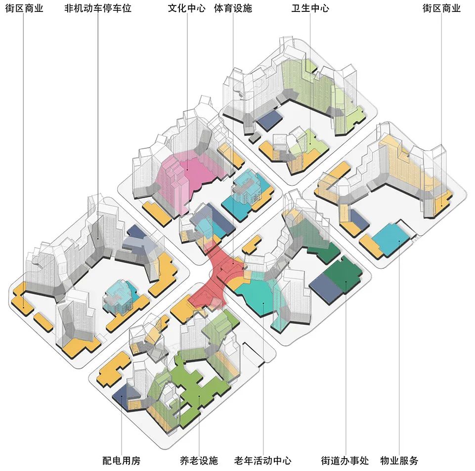 百子湾公租房（燕保·百湾家园）丨中国北京丨MAD建筑事务所-54