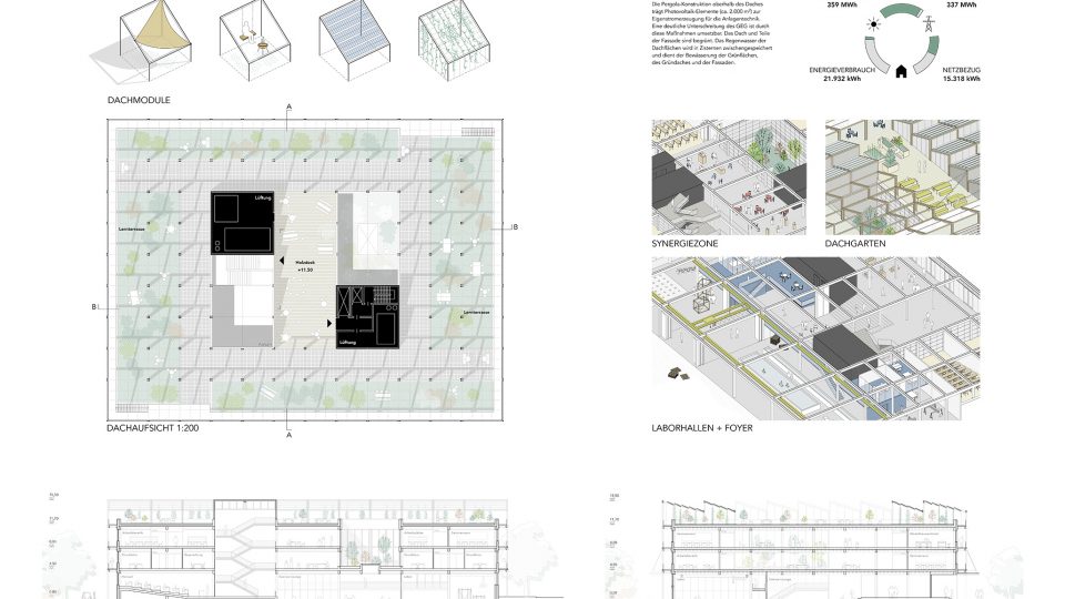 
Neubau Studiengänge Bauingenieurwesen und Architektur der FH Kiel | DFZ ARCHITEKTEN-5