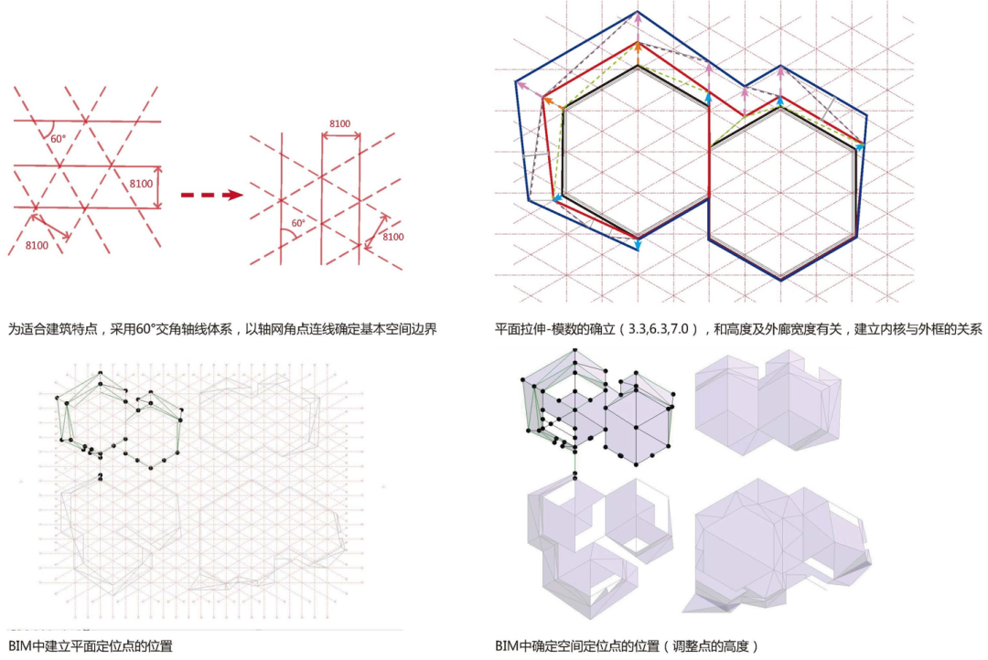 舟山海洋文化艺术中心二期丨中国舟山丨中国建筑设计研究院-12
