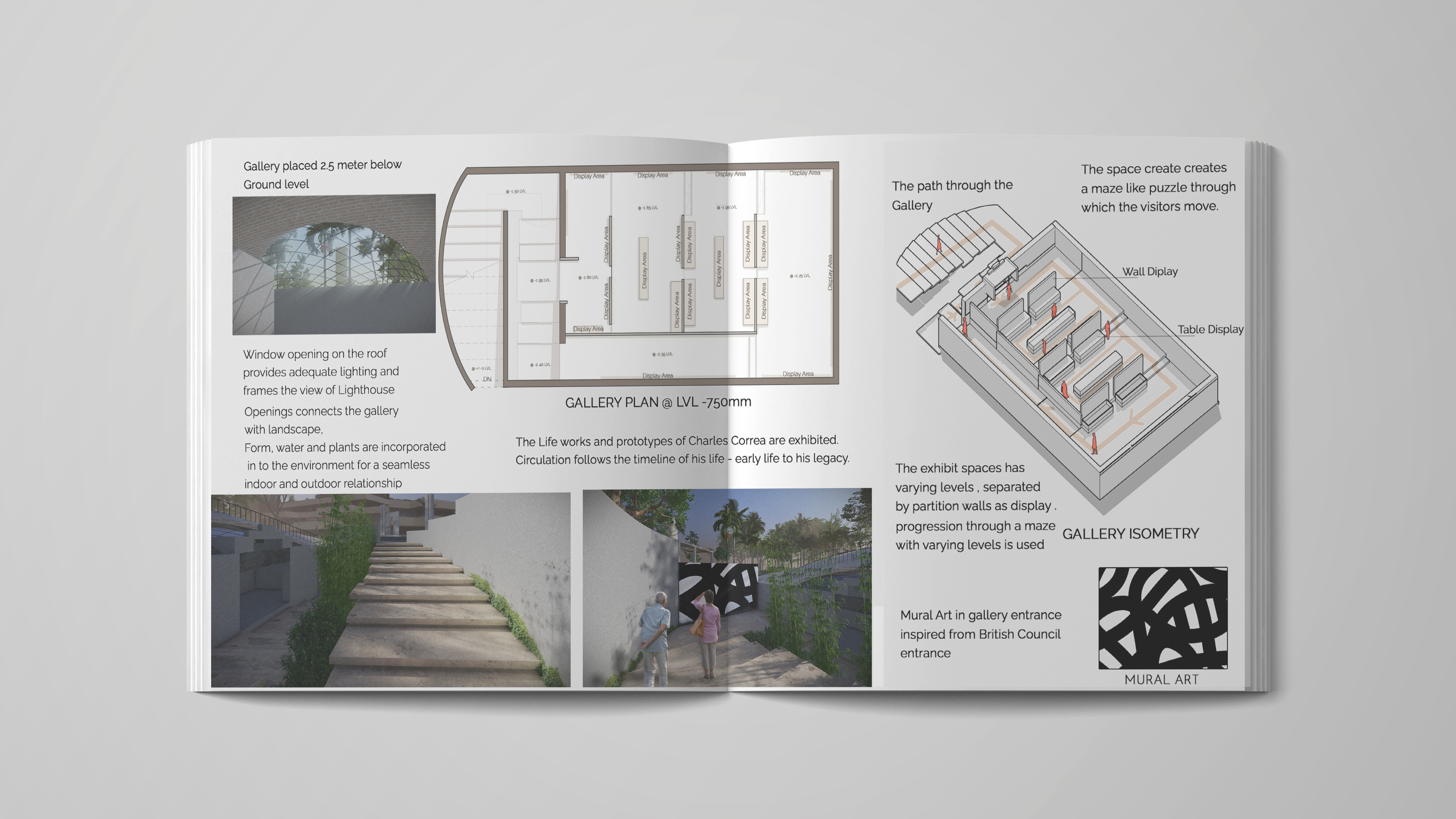 Architecture Portfolio by Mohammed Safawdeen (2023Ed)-12