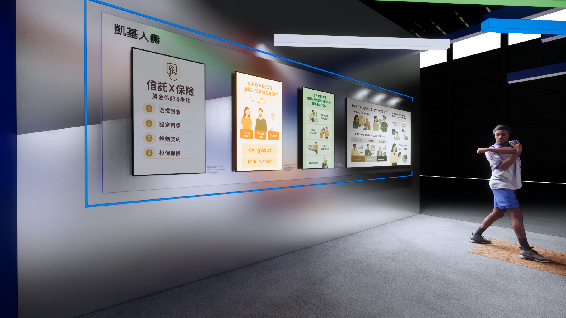 凱基金控 KGI Financial-5