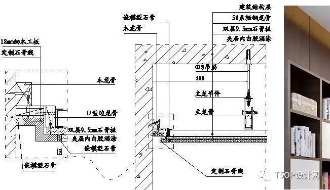 天花节点，你需要的都在这里。-20