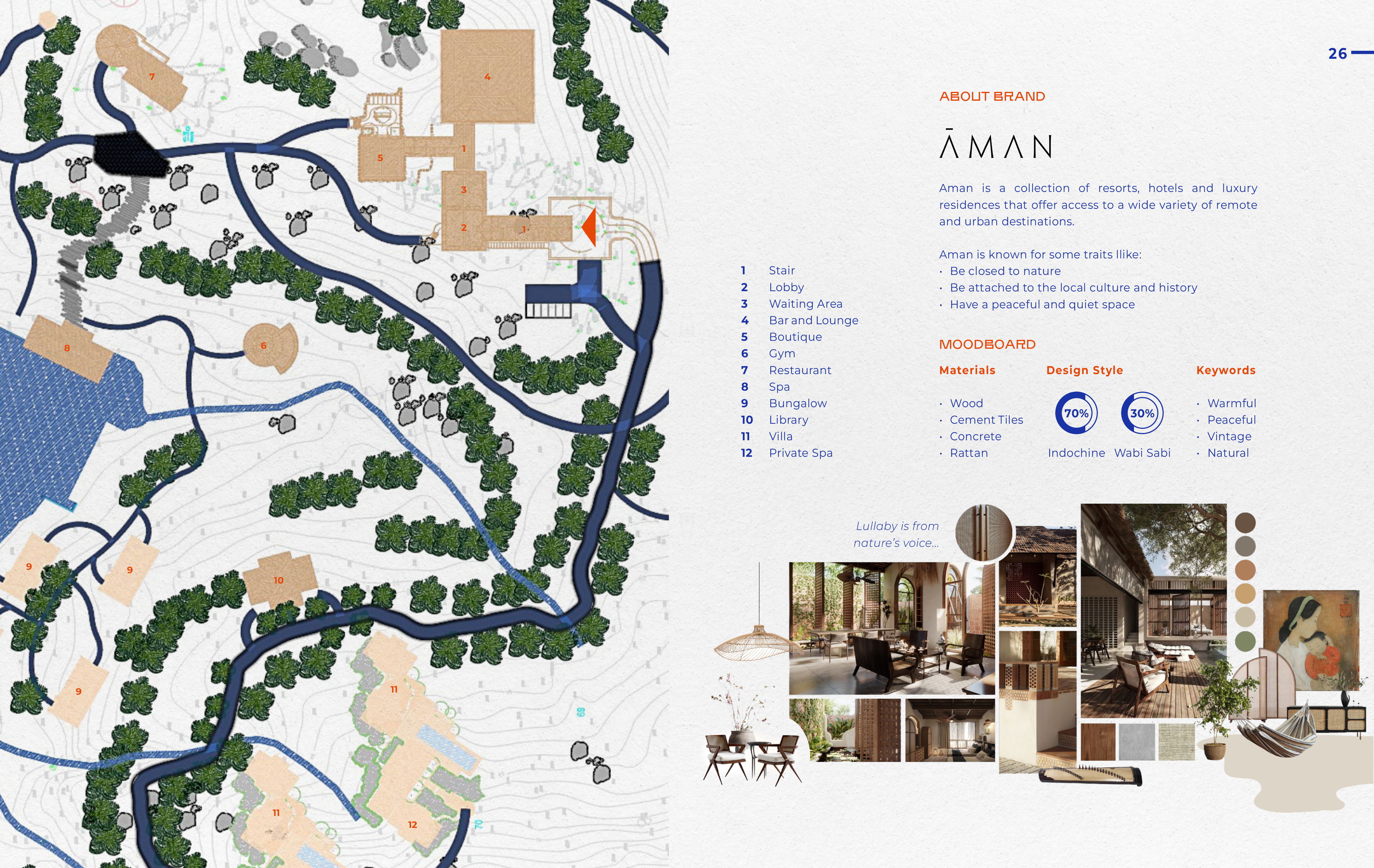 PORTFOLIO 2024 | Interior Designer-23