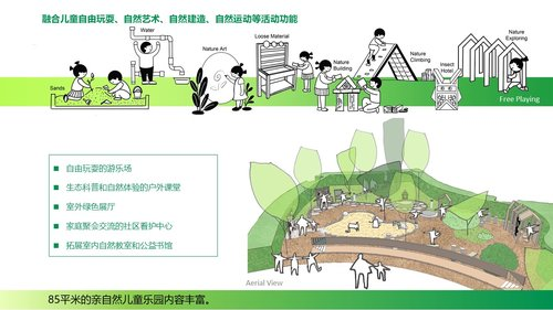 儿童友好空间优秀案例|休闲游憩类.03-15