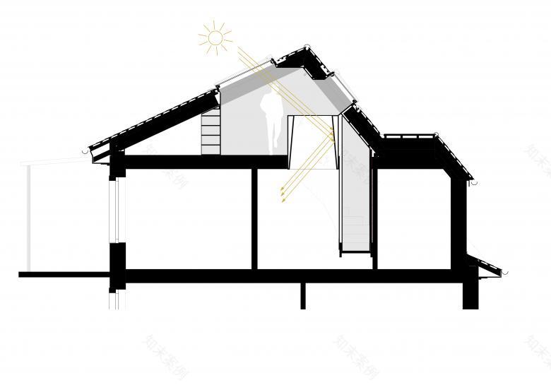 Superdraft Studio丨Dachsaniertung & Umbau Largitzenstrasse丨瑞士-24
