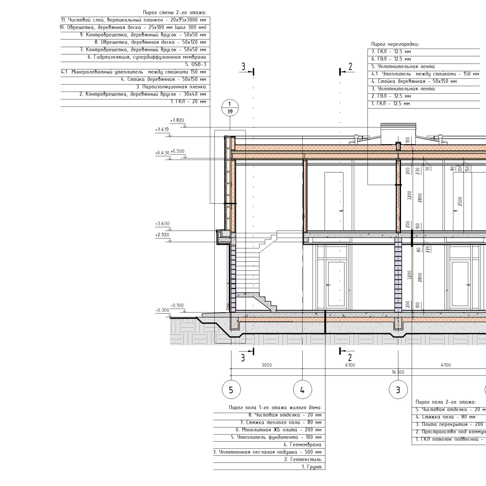独栋别墅丨俄罗斯莫斯科丨BeInHouse-18