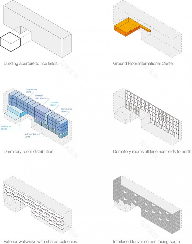 日本城西大学国际学生宿舍 / Studio SUMO and Obayashi Corporation-18