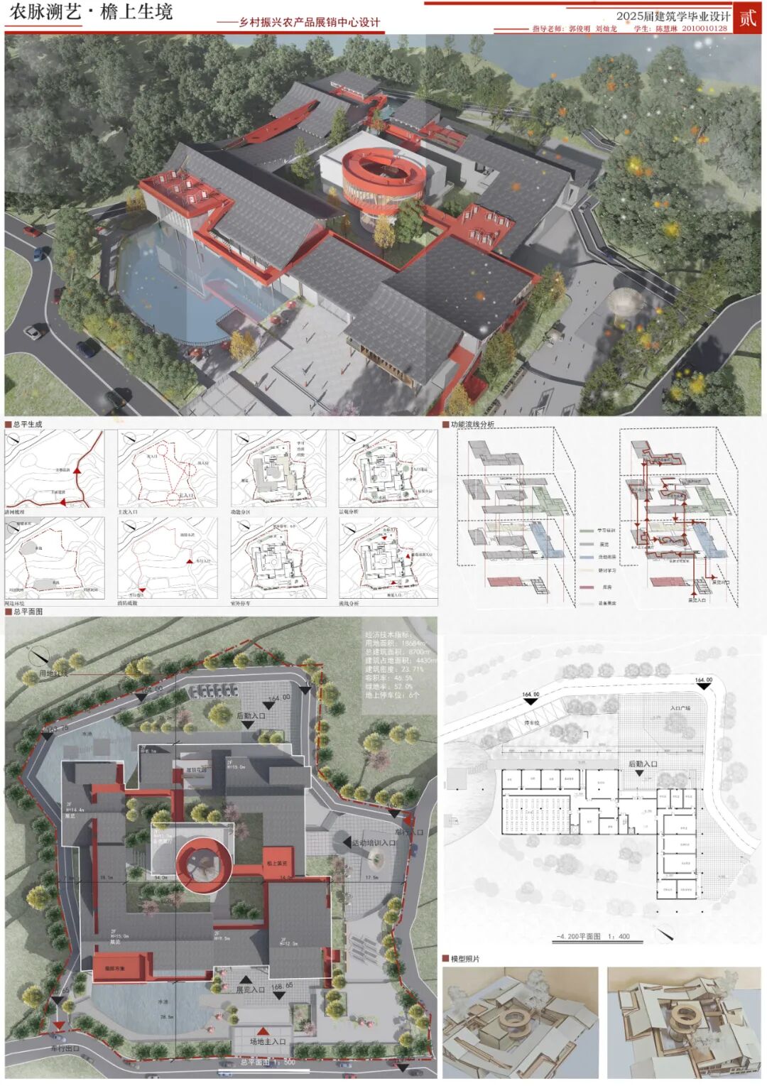 “天花板级”建筑转译？超甜建筑学妹的毕设作品将“油纸伞+石鼓唢呐艺术”的多维转译与沉浸式表达，打造农产品展示展销中心！-15