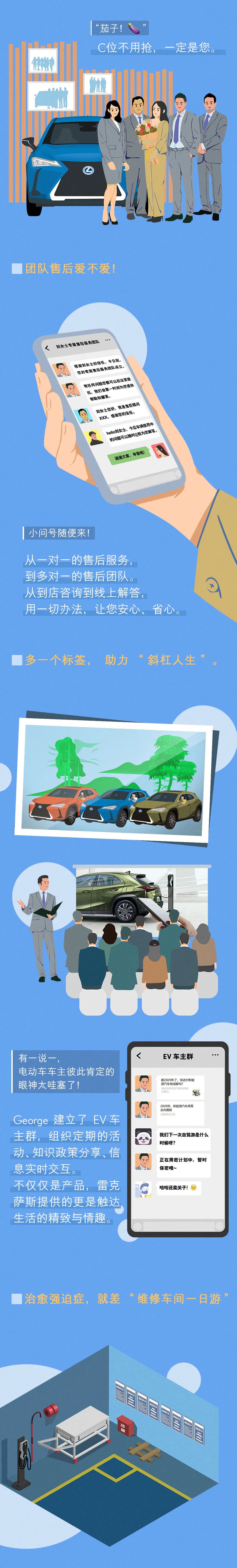 “我是George，一位雷克萨斯新能源汽车专属销售顾问。”-5