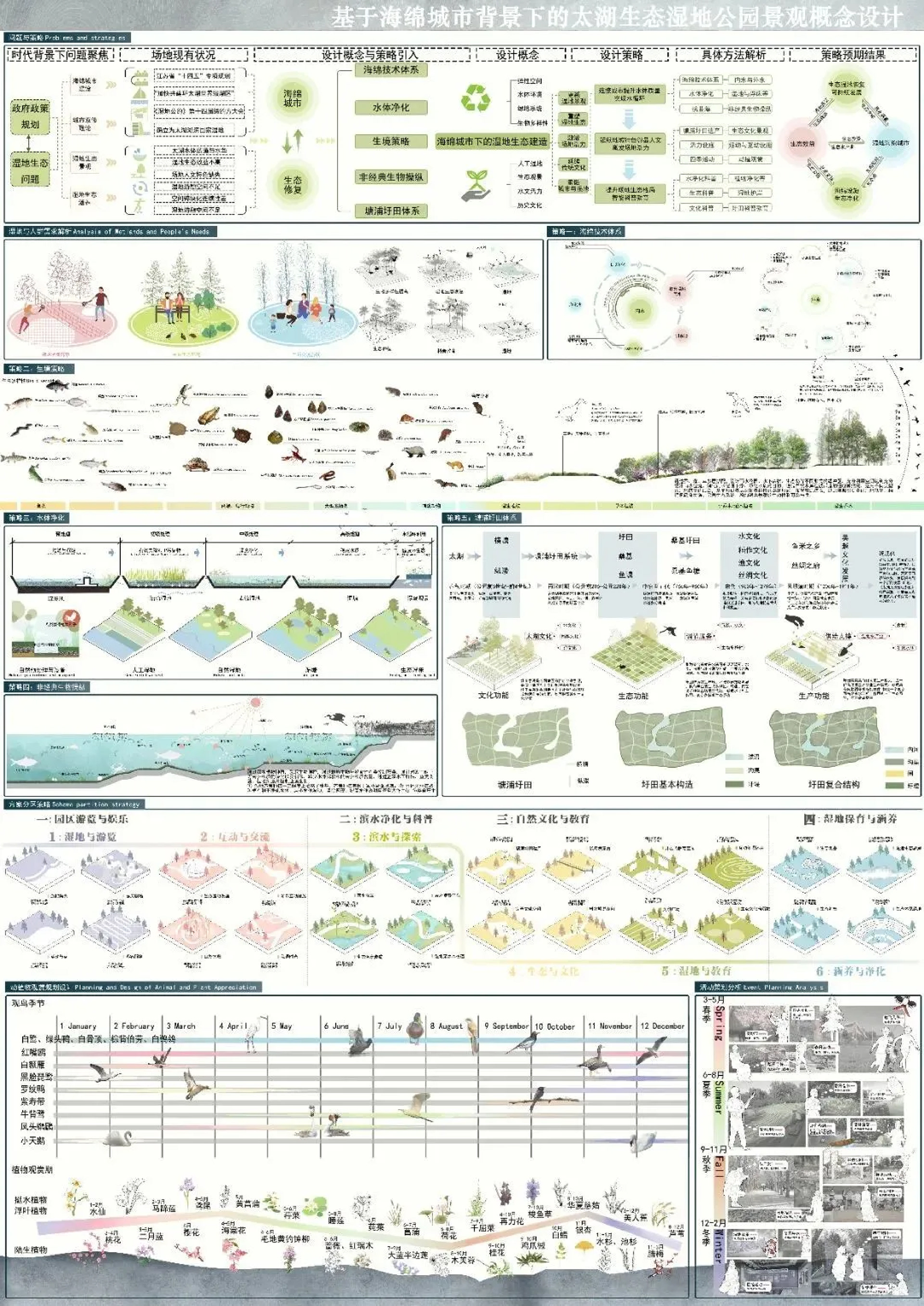 环境艺术毕业设计展 | 景观排版展板-6