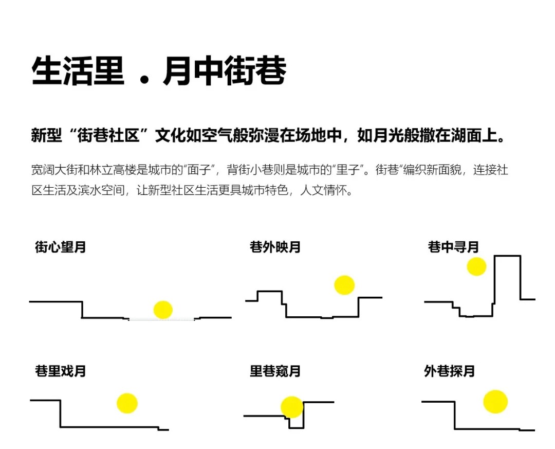  YO元境设计丨南昌联发·万科海上明月首开区 景观设计  丨中国南昌-31