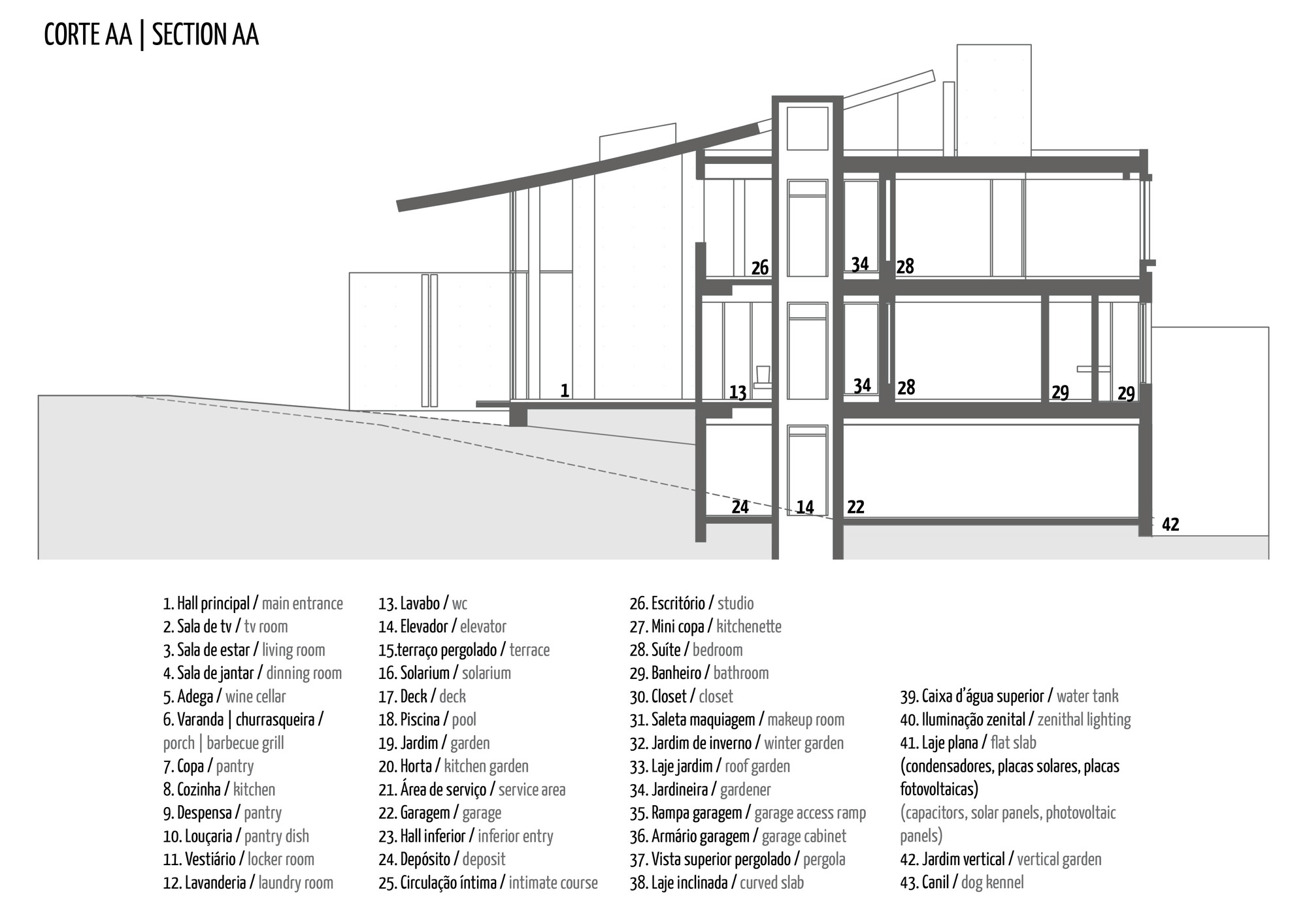 Julieta House·热带别墅的室内设计艺术-39