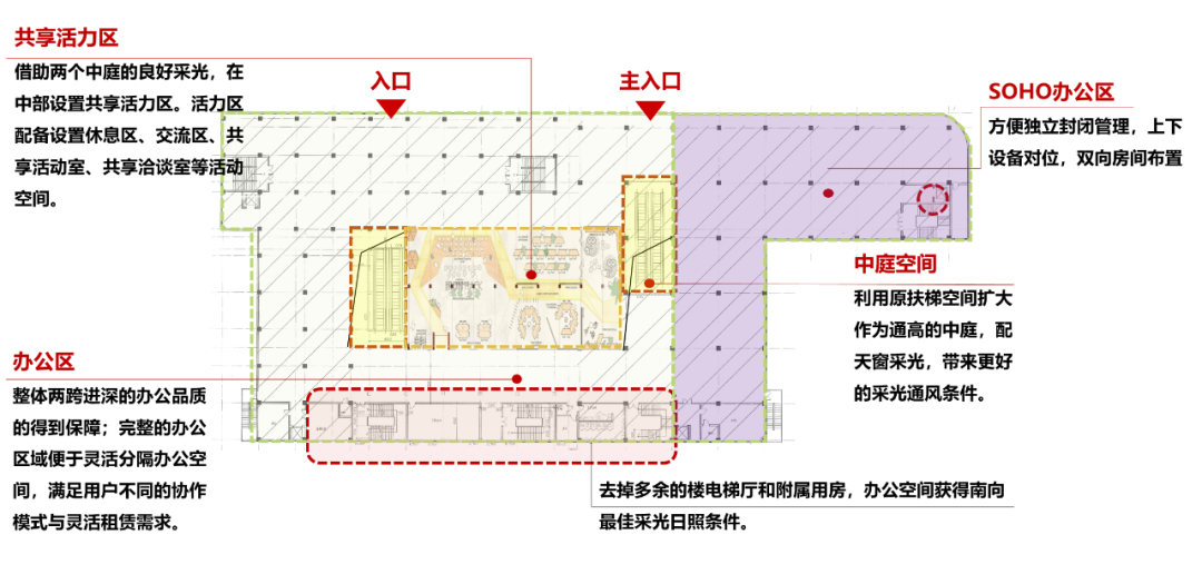数字经济智城园产业园|焕新城市界面，打造产城融合新标杆-66