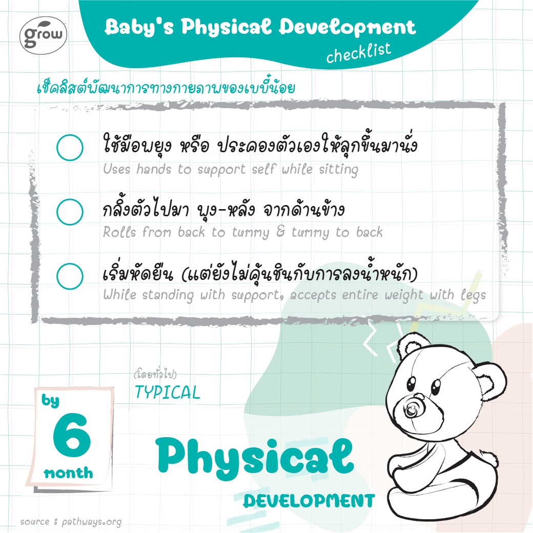 婴儿用品清单信息图丨未明确提及个人或机构名称-9